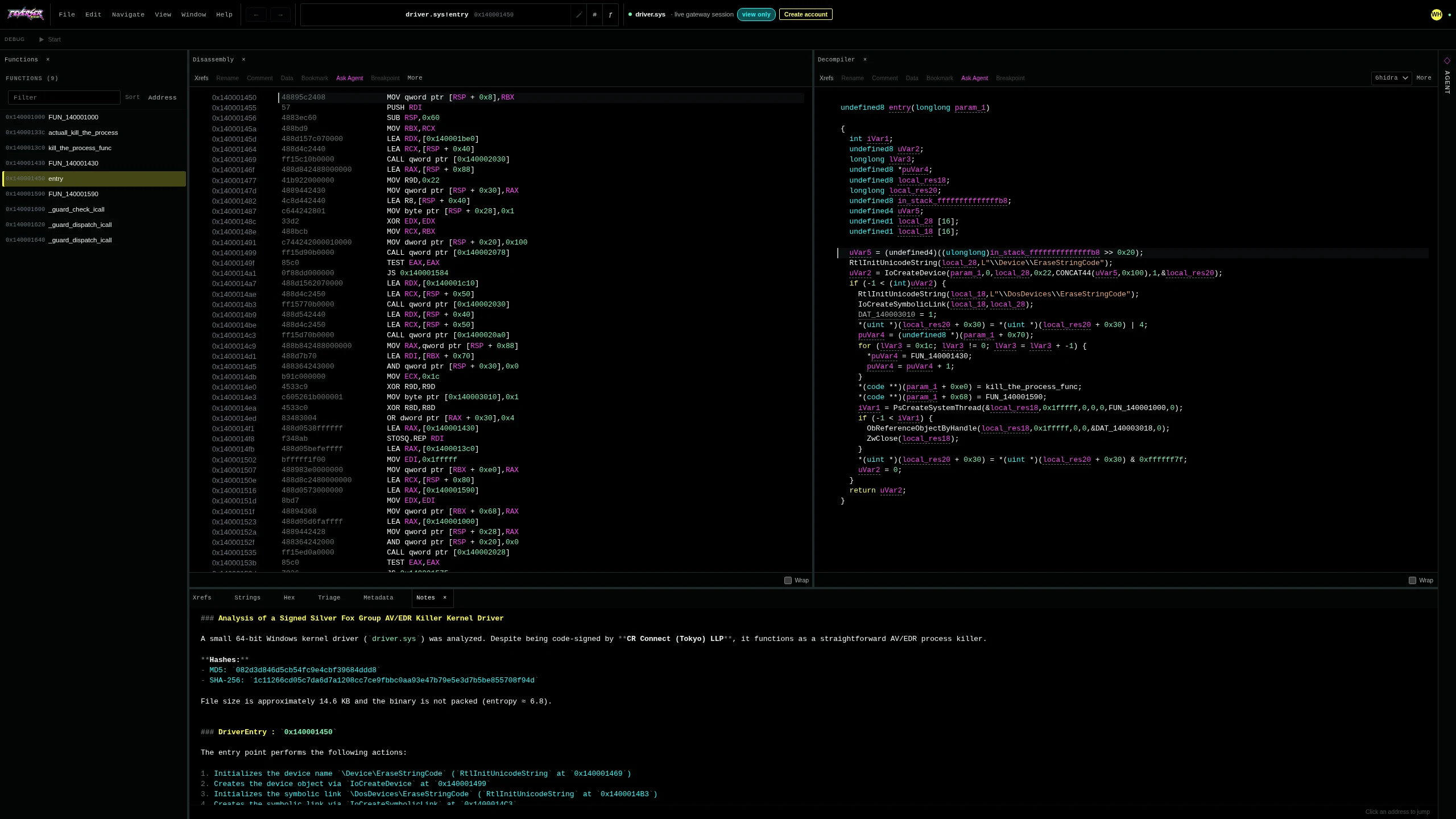Shared investigation notes alongside disassembly and decompilation in Reverser Space.
